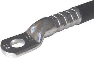 tool code